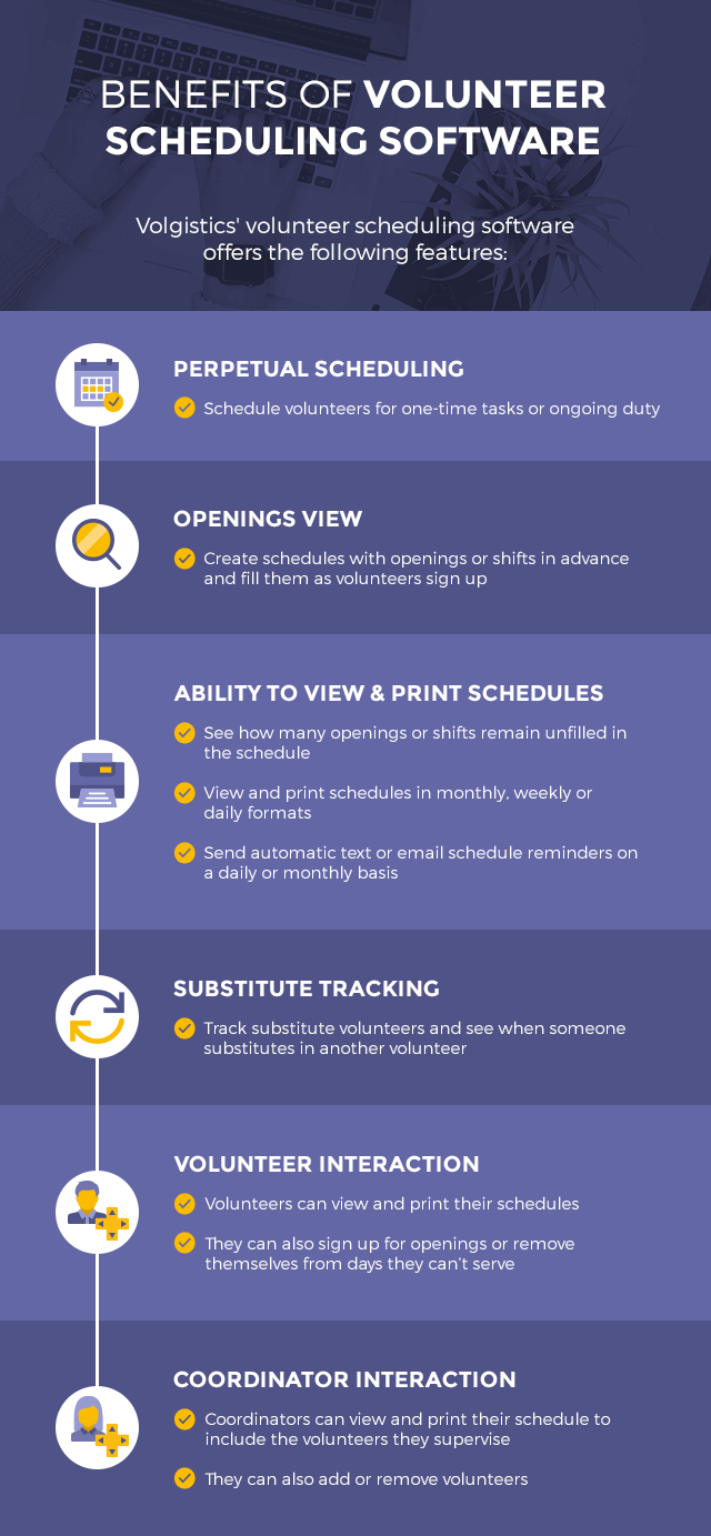 Volgistics Volunteer Scheduling Software Features