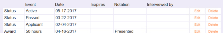 Image of Current Status Dates