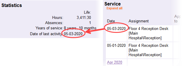 Image of a DOLA and Most Recent Service Entry