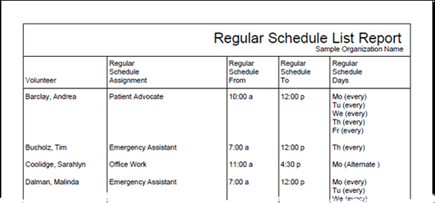 Example of Stock Report