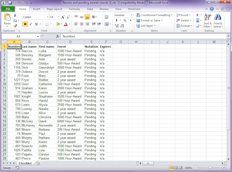 Example of Names and Pending Awards Stock Report