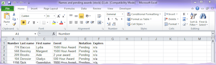 Example of Stock Report